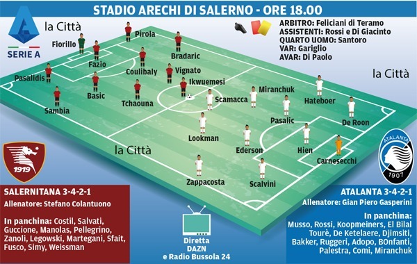 Salernitana-Atalanta, the official lineups – The City of Salerno