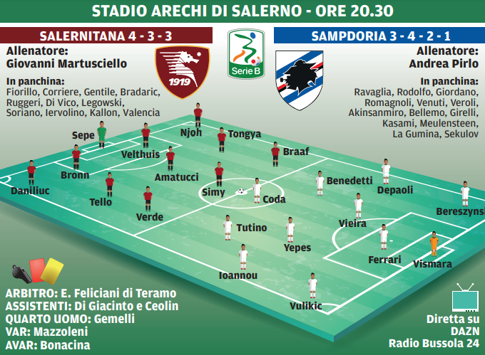 Salernitana, assault on Sampdoria – The City of Salerno