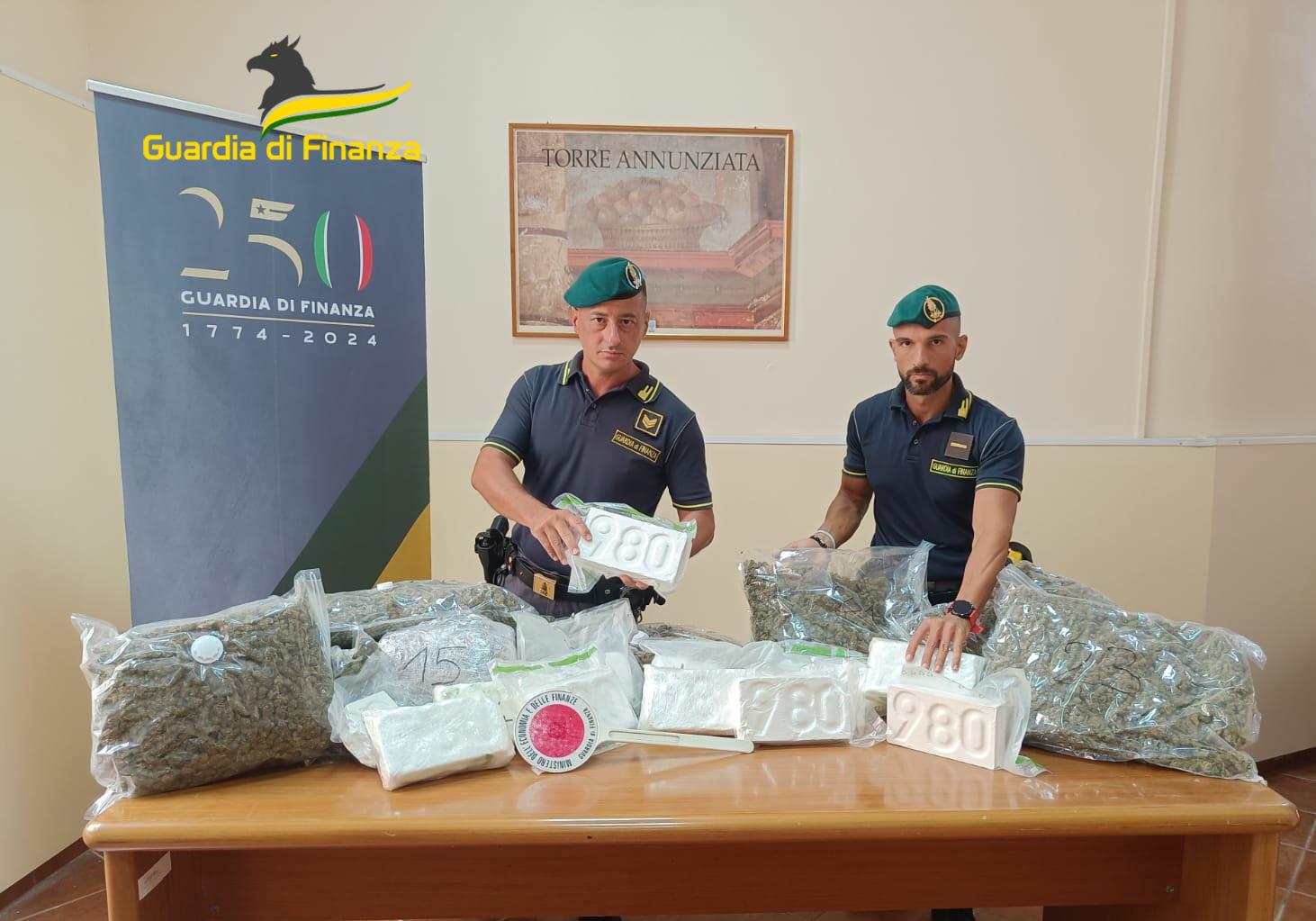 Scafati, they were traveling with 23 kilos of drugs in their car: two arrests