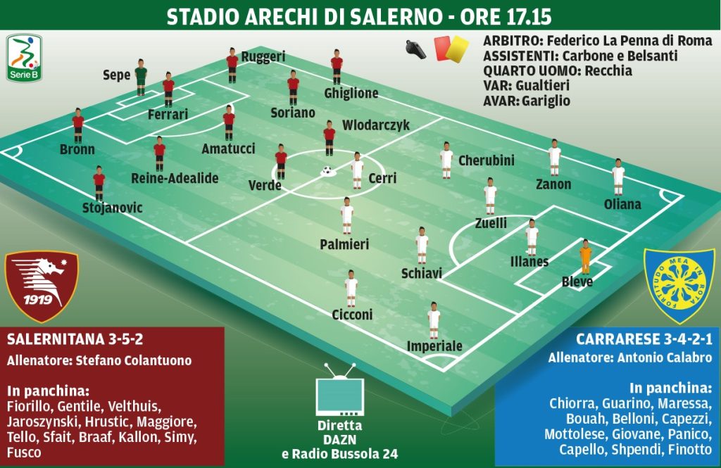 Salernitana-Carrarese, le probabili formazioni